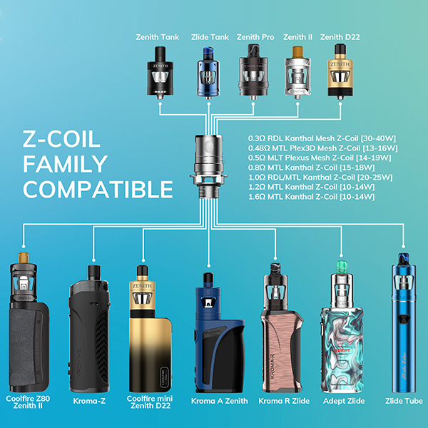 5x Innokin Z-Coil Verdampferkopf