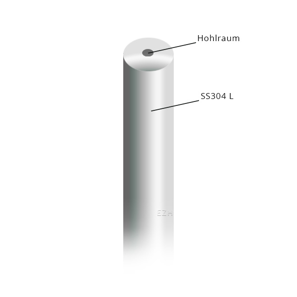 Inowire 5 Meter SS304 L 26GA/0.40 mm Wickeldraht